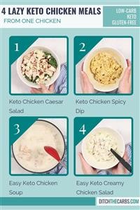 Easy Keto Recipes for Beginners Free